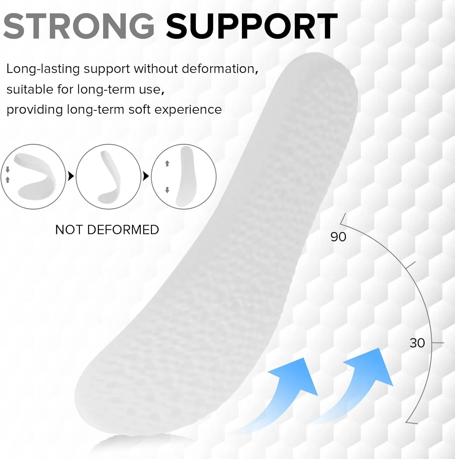 1 Pairs Memory Foam Shoe Insoles, Shock Absorption Inserts Arch Support Cushioning Sports Insoles Soft Comfortable Replacement Insoles for Men Women
