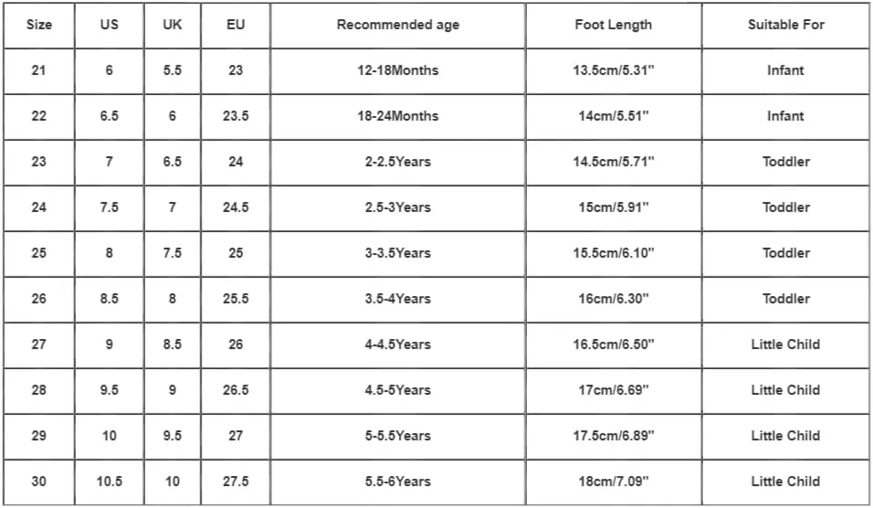 Black Shoes for Girls,Toddler Kids Shoes Breathable Infant Baby Soft Mesh Sneakers Shoes 1-6 Years