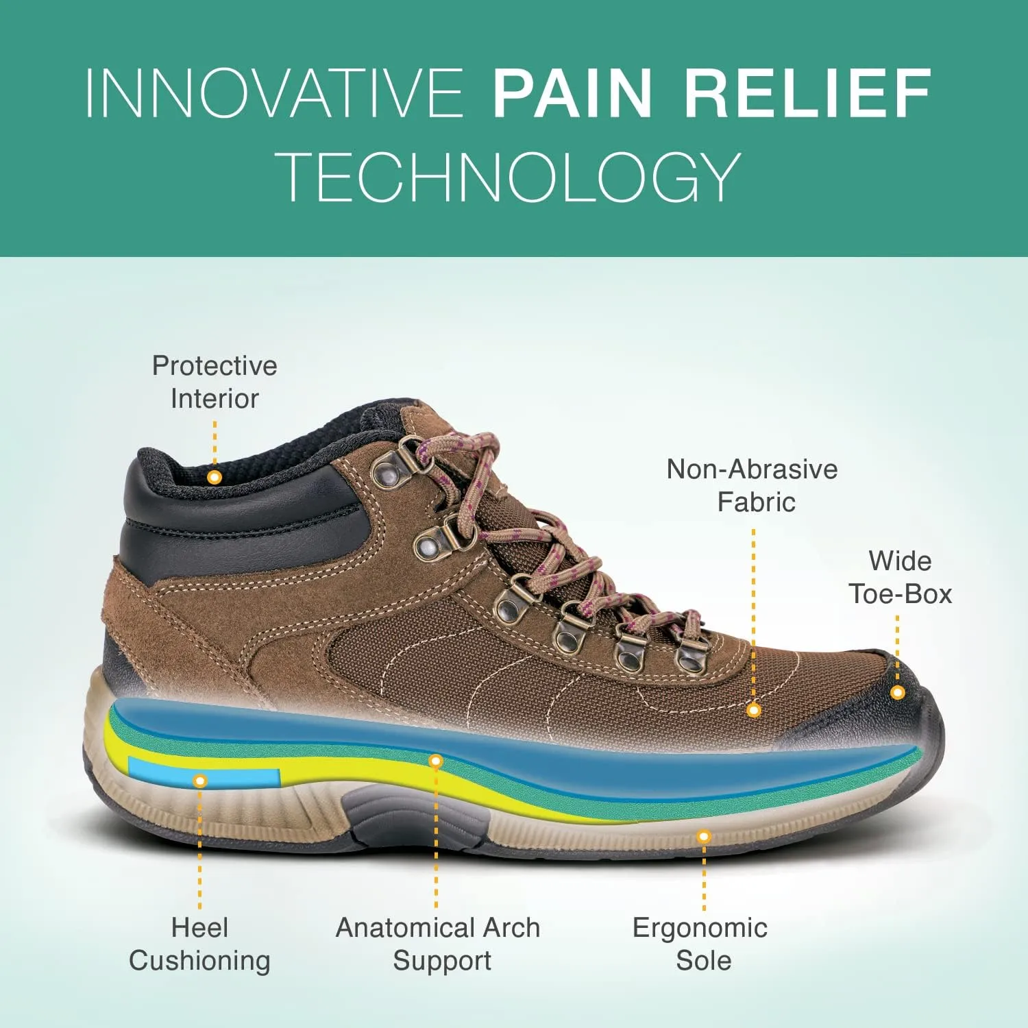 Orthofeet Women's Orthopedic Outdoor Boots with Arch Support Delta