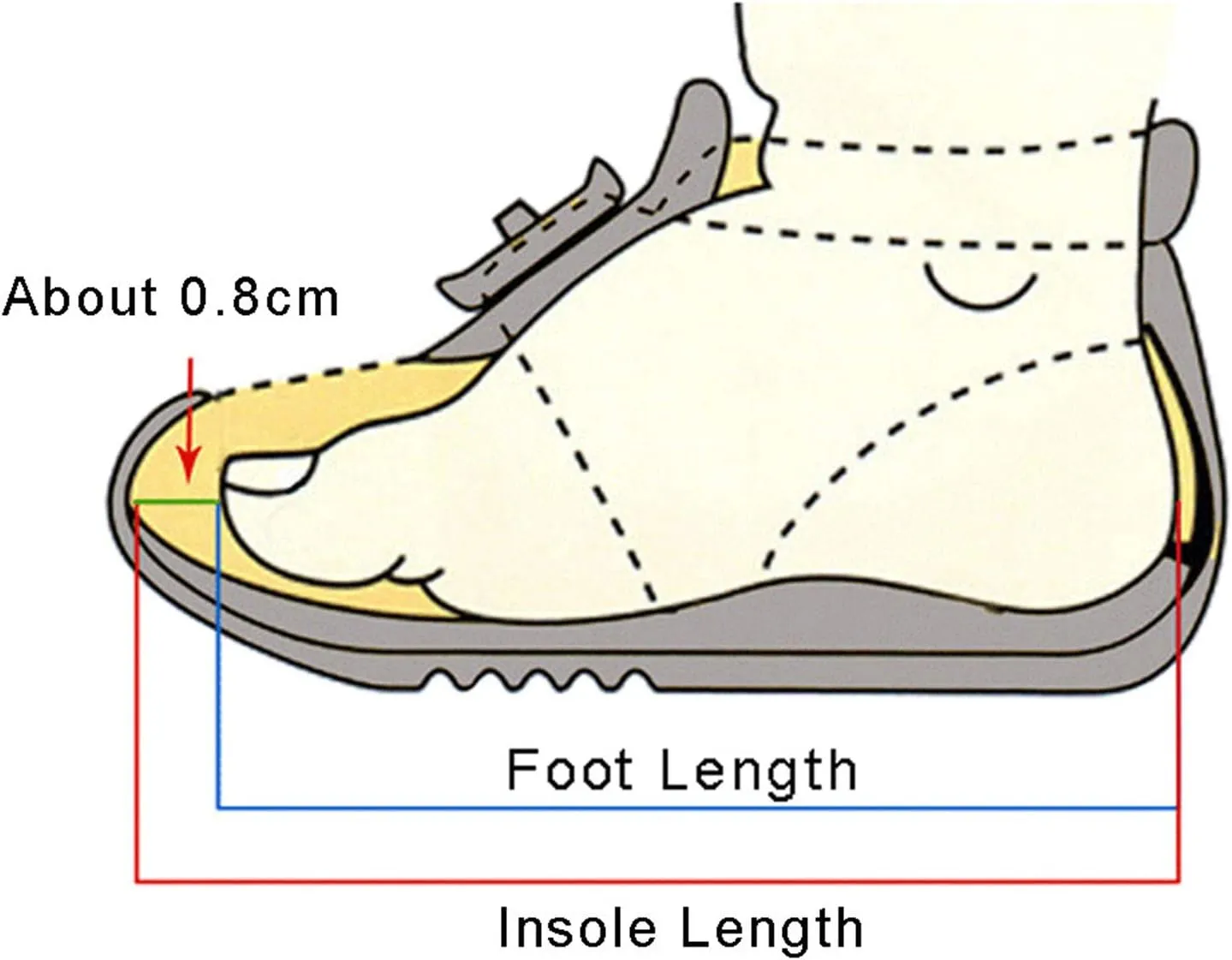 Sport Light Kids Girls Led Children Shoes Bling Baby Luminous Boys Baby Shoes Kids Slip on Shoes (Pink, 12-18Months)