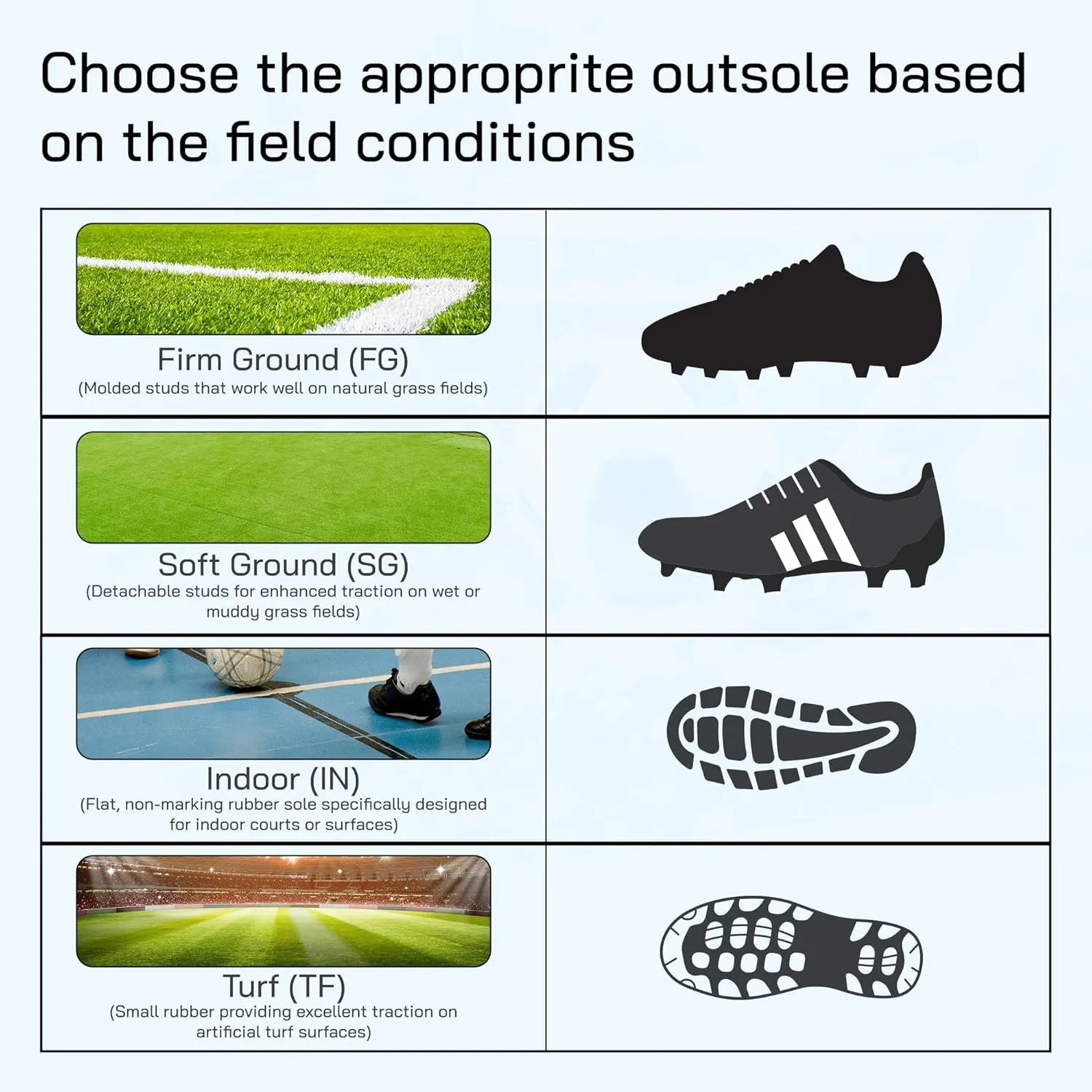 Vizari Santos Firm Ground Kids Soccer Cleats | Girls and Boys Soccer Cleats Embossed Synthetic Upper with Built-in Sock | Football Shoes with Molded TPU Outsole for Maximum Traction